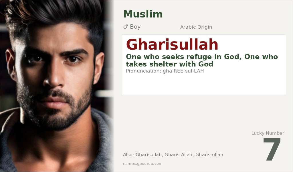 Gharisullah Name Meaning and Details