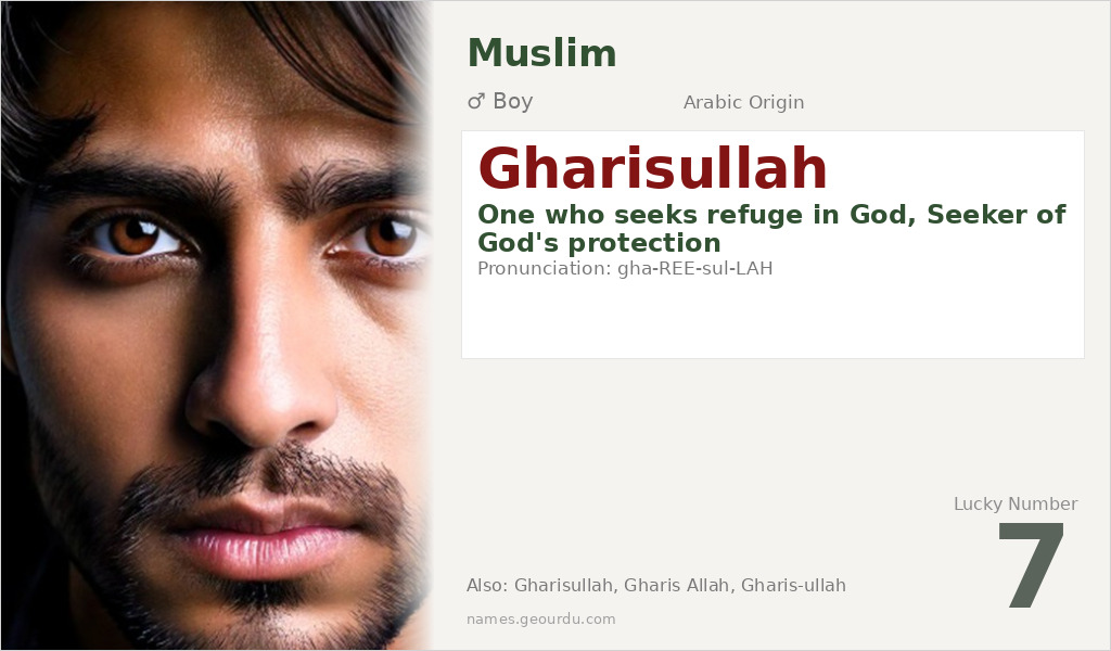Gharisullah Name Meaning and Details
