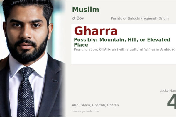 Gharra Name Meaning — Origin, Gender & Details (2025)