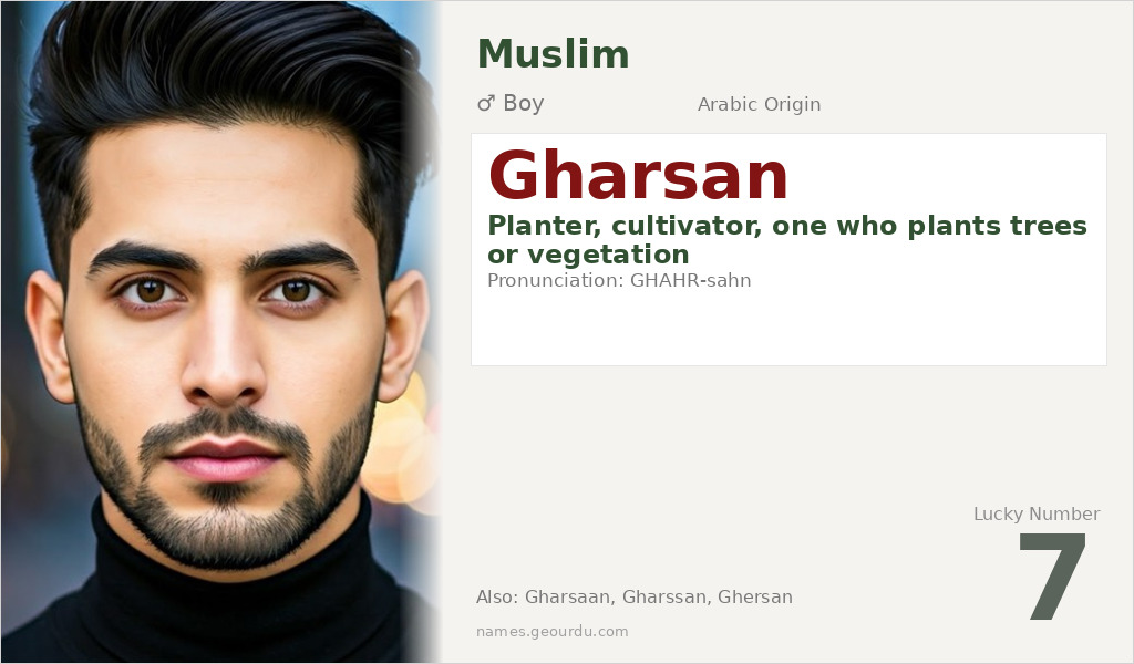Gharsan Name Meaning and Details