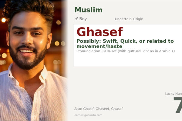 Ghasef Name Meaning — Origin, Gender & Details (2025)