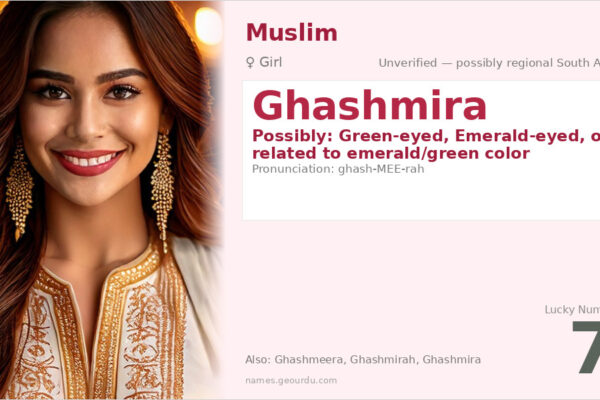 Ghashmira Name Meaning — Origin, Gender & Details (2025)