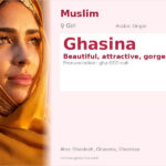Ghasina Name Meaning and Details
