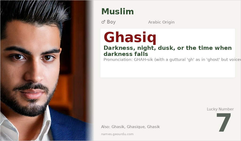 Ghasiq Name Meaning and Details