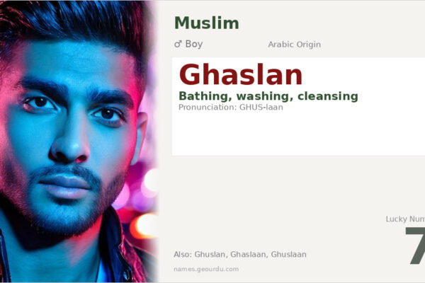 Ghaslan Name Meaning — Arabic Origin, Boy Name & Details (2025)