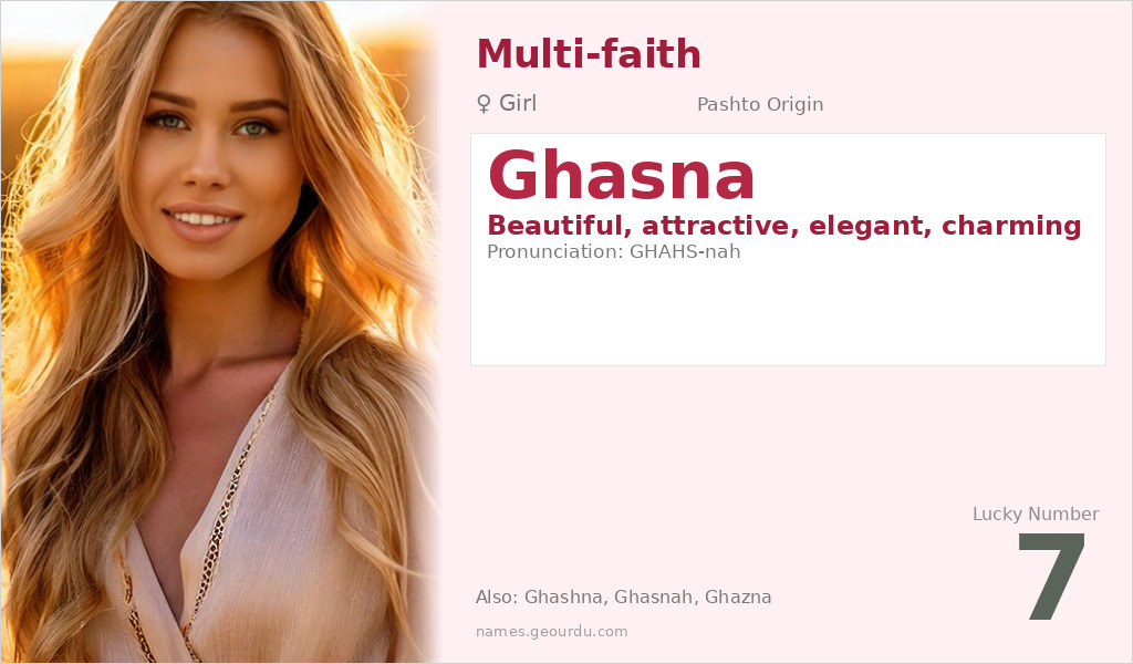 Ghasna Name Meaning and Details