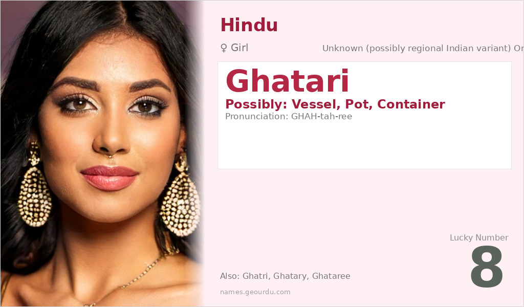Ghatari Name Meaning and Details