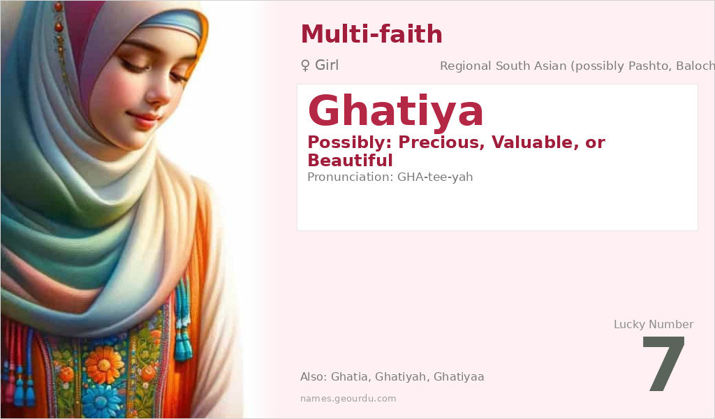 Ghatiya Name Meaning and Details