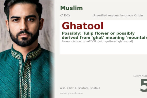 Ghatool Name Meaning — Origin, Gender & Details (2025)