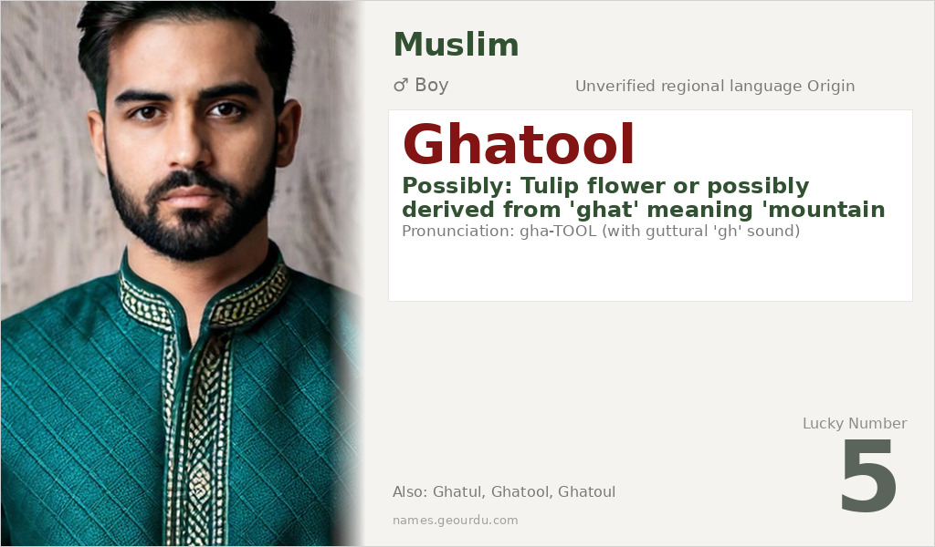 Ghatool Name Meaning and Details