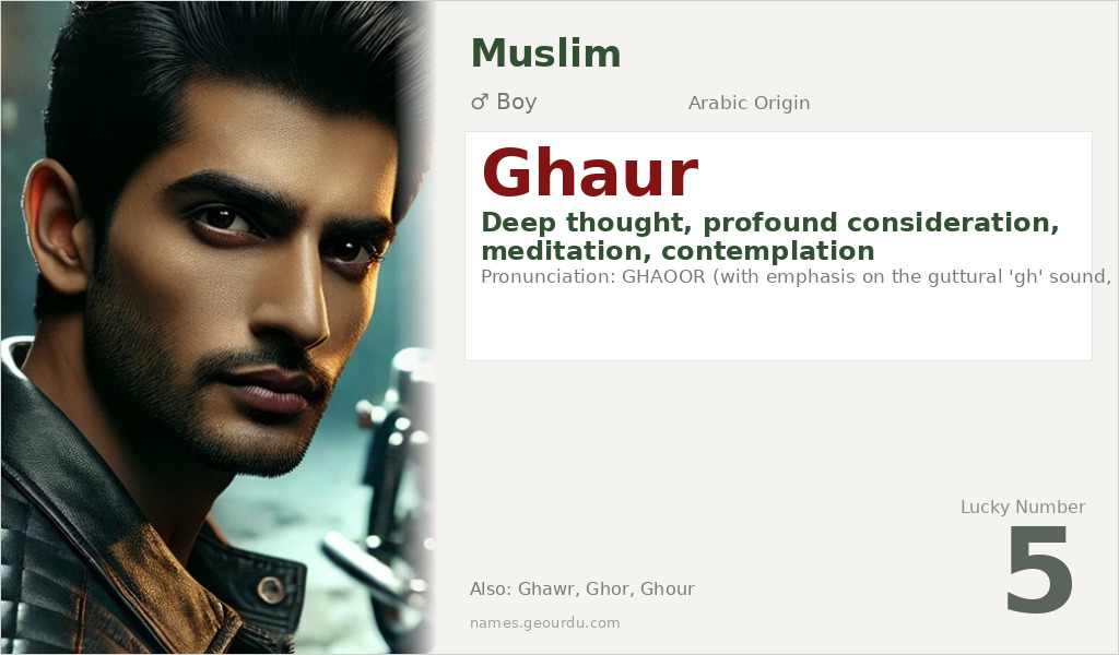 Ghaur Name Meaning and Details