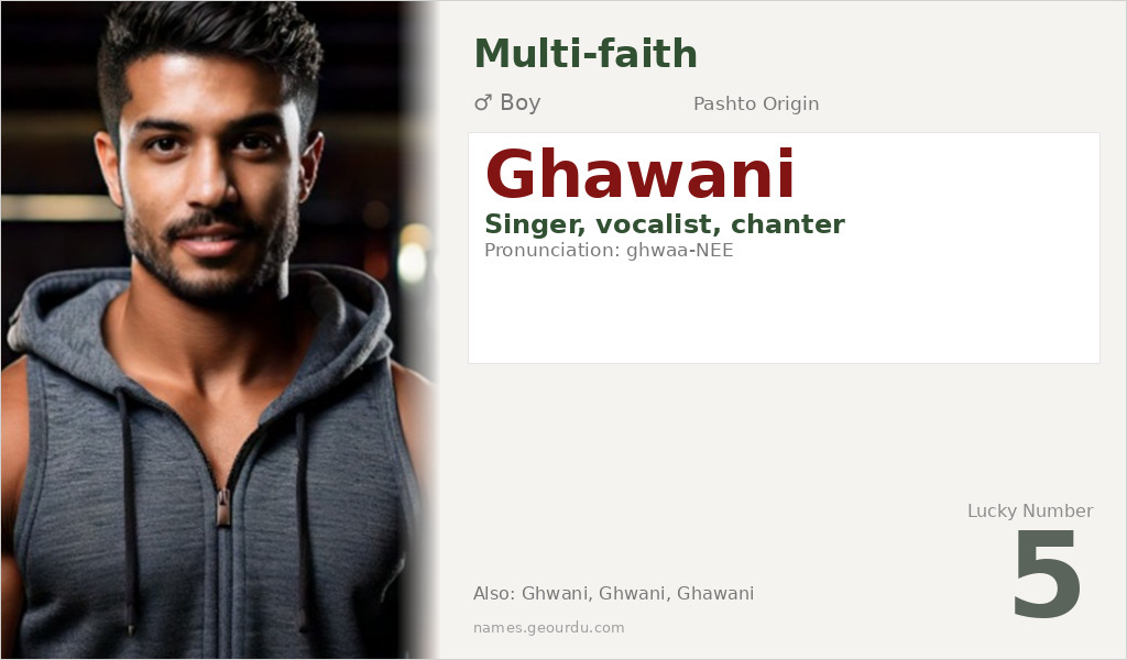 Ghawani Name Meaning and Details