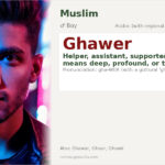 Ghawer Name Meaning and Details