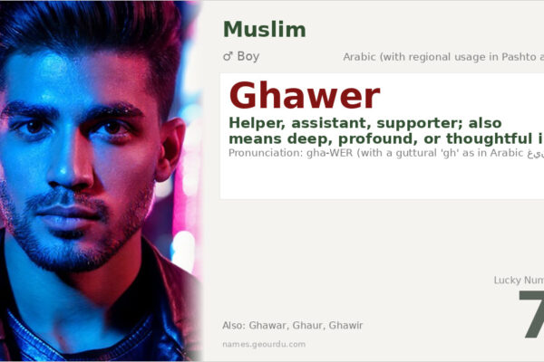 Ghawer Name Meaning — Origin, Gender & Details (2025)