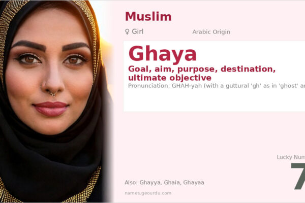 Ghaya Name Meaning — Arabic Origin, Girl Name & Details (2025)