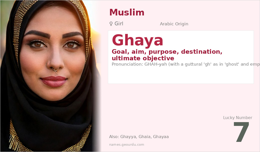 Ghaya Name Meaning and Details