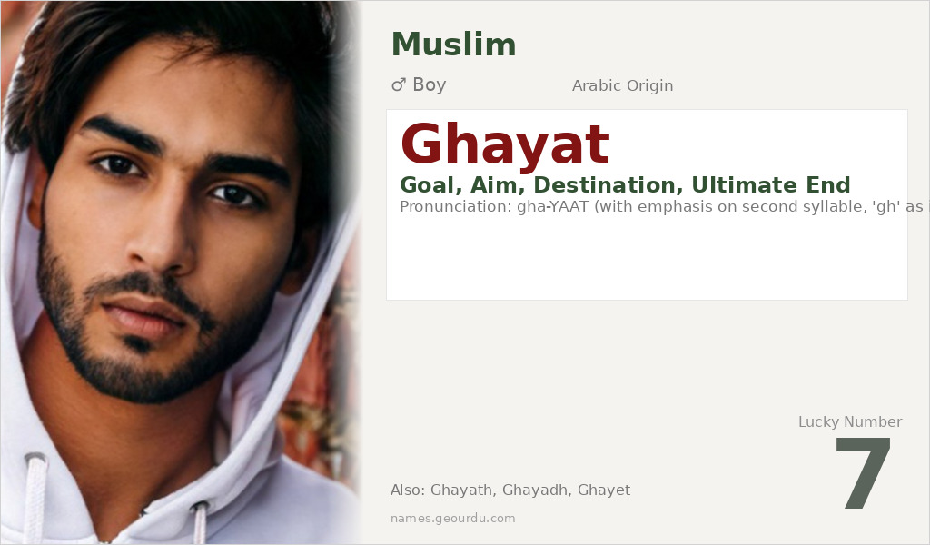 Ghayat Name Meaning and Details