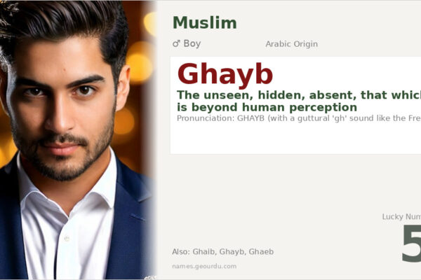 Ghayb Name Meaning — Arabic Origin, Boy Name & Islamic Significance (2025)