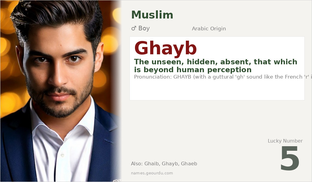 Ghayb Name Meaning and Details
