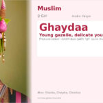 Ghaydaa Name Meaning and Details