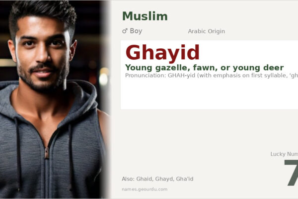 Ghayid Name Meaning — Arabic Origin, Boy Name & Details (2025)