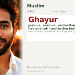 Ghayur Name Meaning and Details