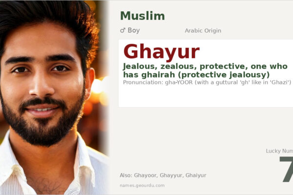 Ghayur Name Meaning — Arabic Origin, Boy Name & Details (2025)