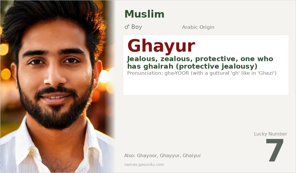 Ghayur Name Meaning and Details