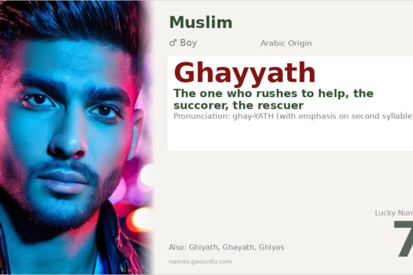Ghayyath Name Meaning — Arabic Origin, Boy Name & Details (2025)