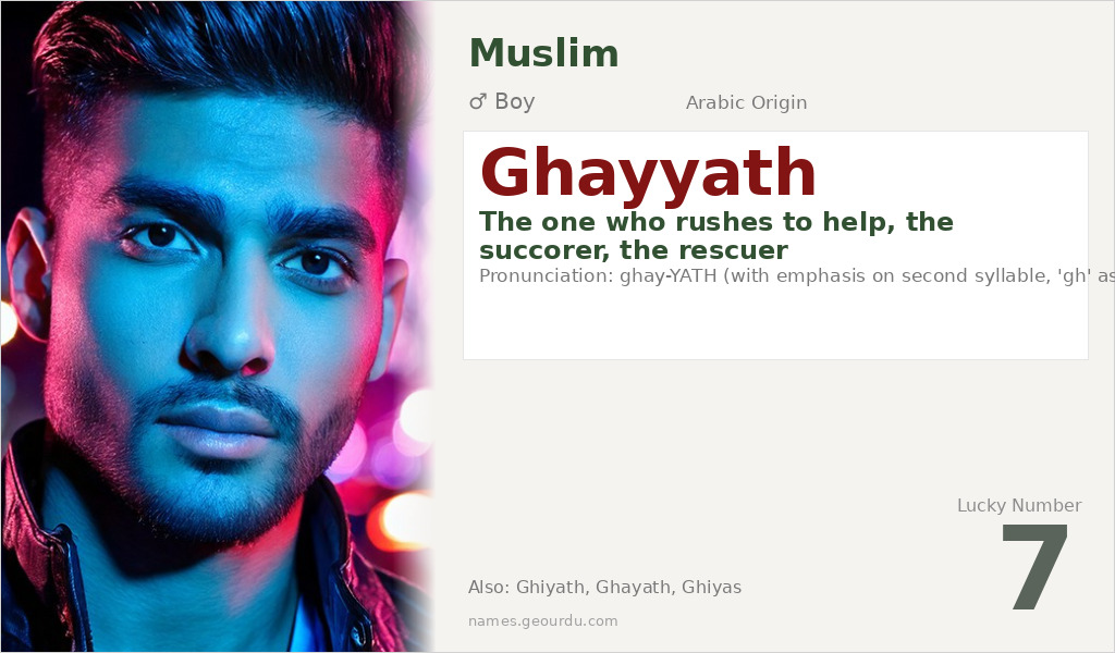 Ghayyath Name Meaning and Details