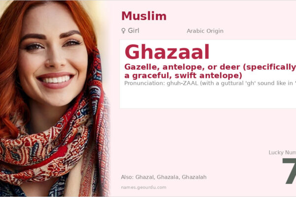 Ghazaal Name Meaning — Origin, Gender & Details (2025)