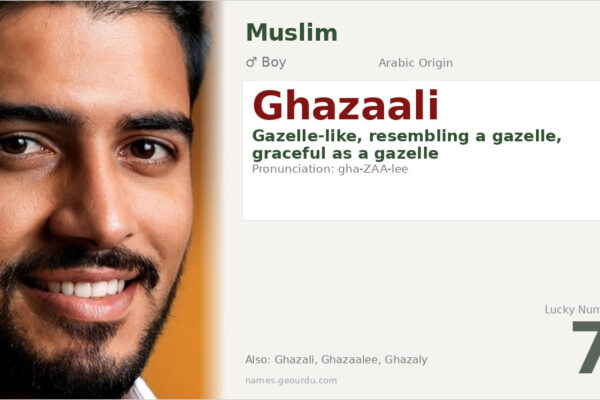 Ghazaali Name Meaning — Arabic Origin, Boy & Details (2025)