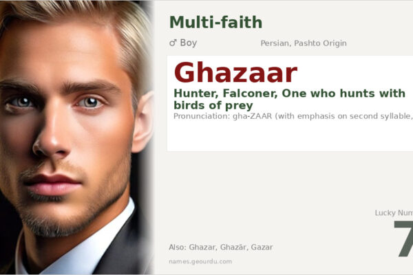 Ghazaar Name Meaning — Hunter Origin, Boy Name & Cultural Significance (2025)
