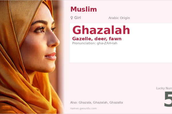 Ghazalah Name Meaning — Arabic Origin, Girl Name & Cultural Significance (2025)