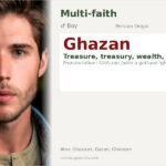 Ghazan Name Meaning and Details