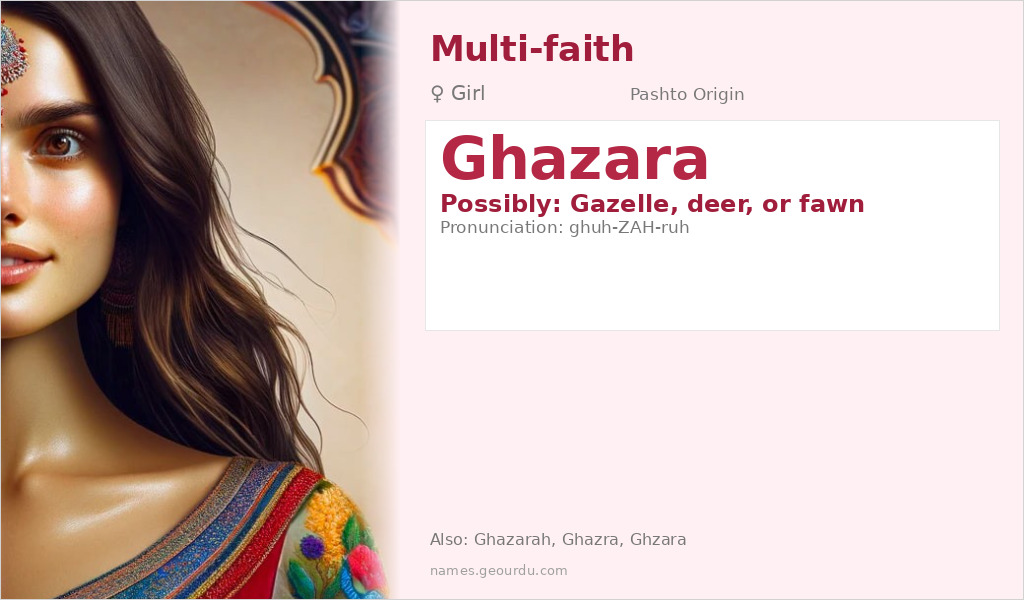 Ghazara Name Meaning and Details