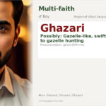 Ghazari Name Meaning and Details