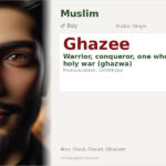 Ghazee Name Meaning and Details