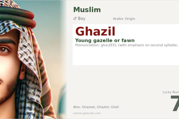 Ghazil Name Meaning — Arabic Origin, Boy Name & Details (2025)
