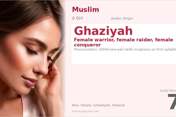Ghaziyah Name Meaning — Arabic Origin, Female Warrior & Details (2025)