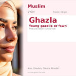 Ghazla Name Meaning and Details