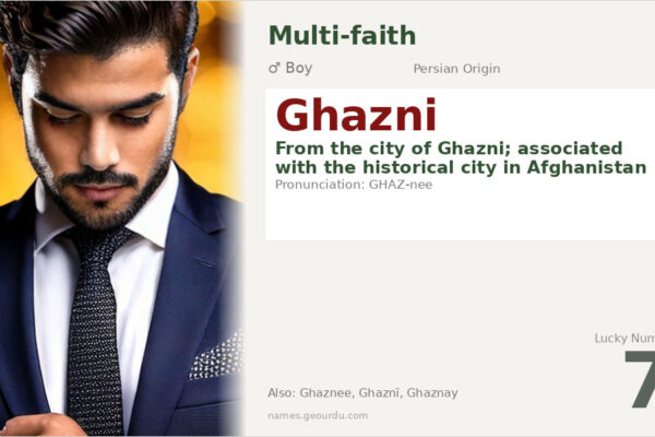 Ghazni Name Meaning — Persian Origin, Boy Name & Historical Significance (2025)
