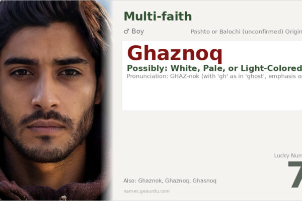 Ghaznoq Name Meaning — Origin, Gender & Details (2025)