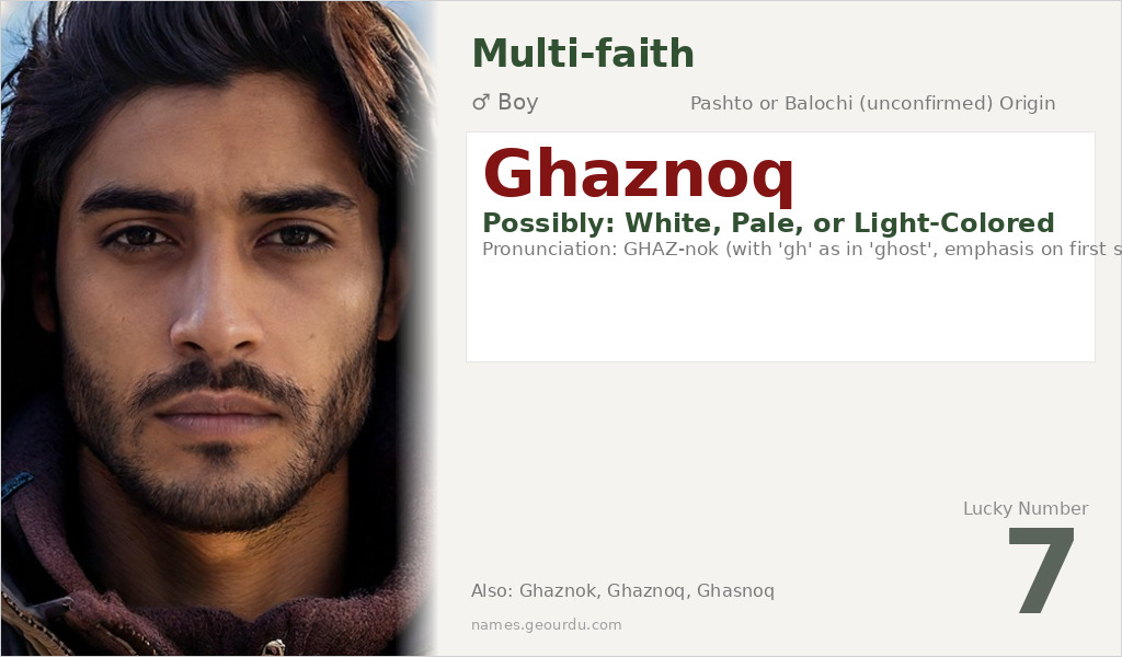 Ghaznoq Name Meaning and Details