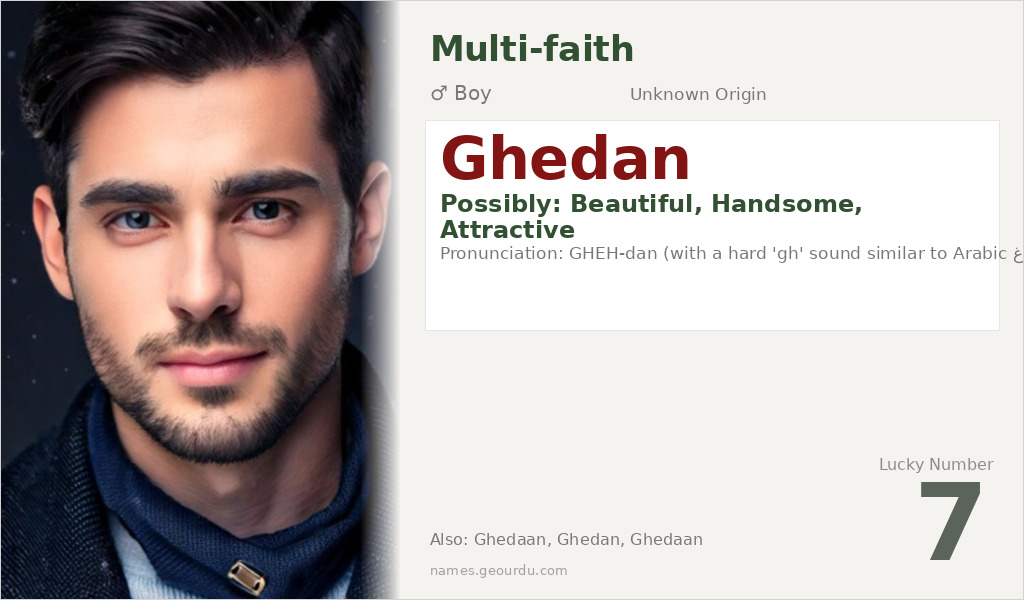 Ghedan Name Meaning and Details