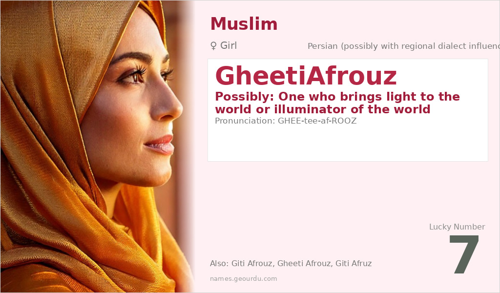 GheetiAfrouz Name Meaning and Details