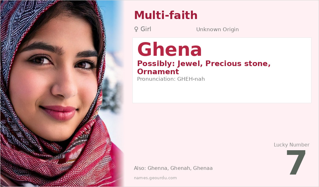 Ghena Name Meaning and Details
