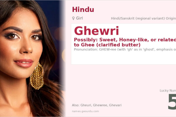Ghewri Name Meaning — Origin, Gender & Details (2025)