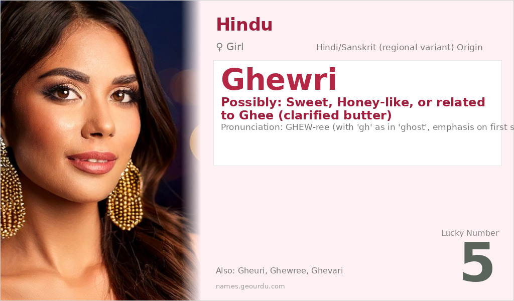 Ghewri Name Meaning and Details