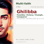 Ghilibba Name Meaning and Details